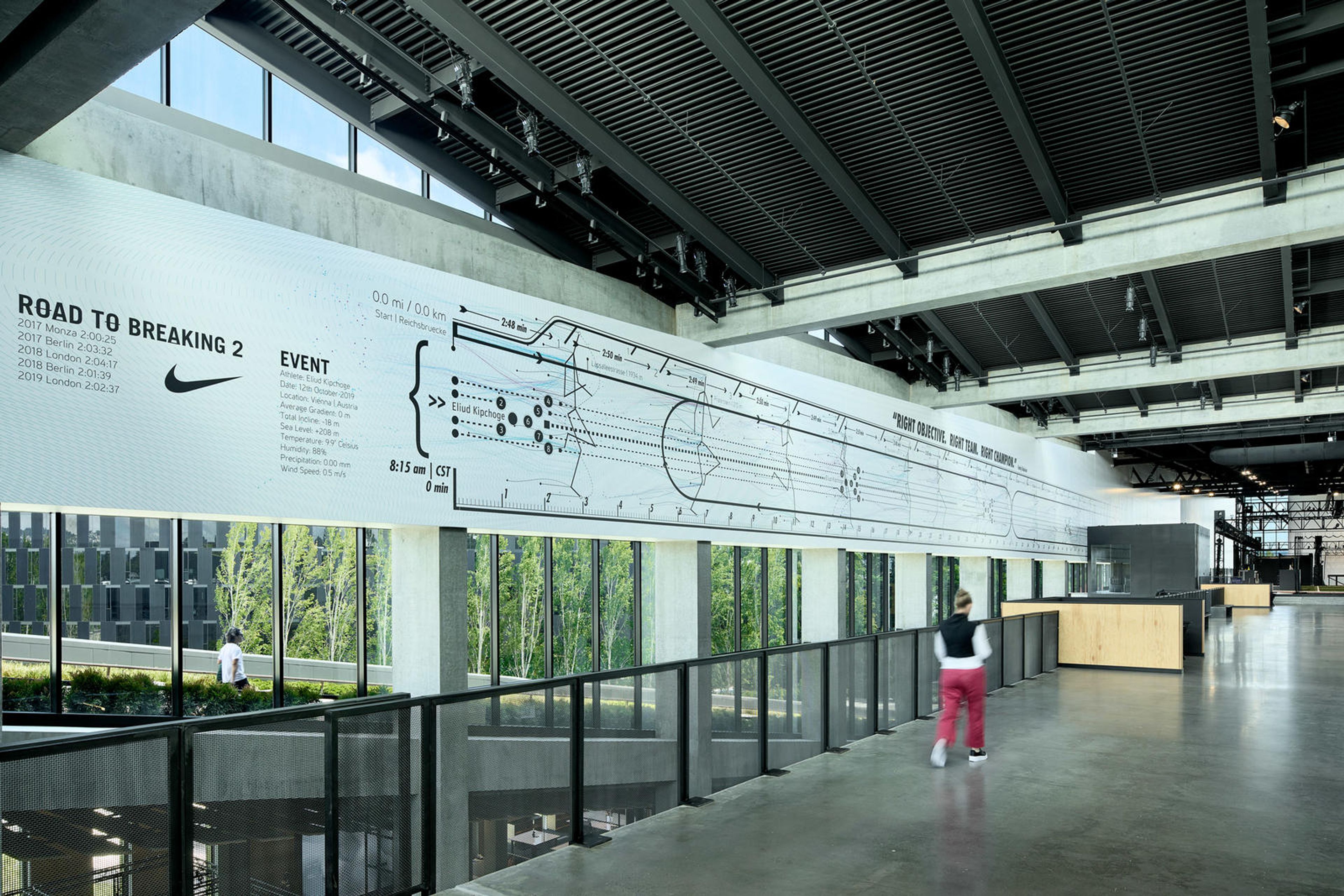 Nike Sports Research Lab Lebron James Innovation Center